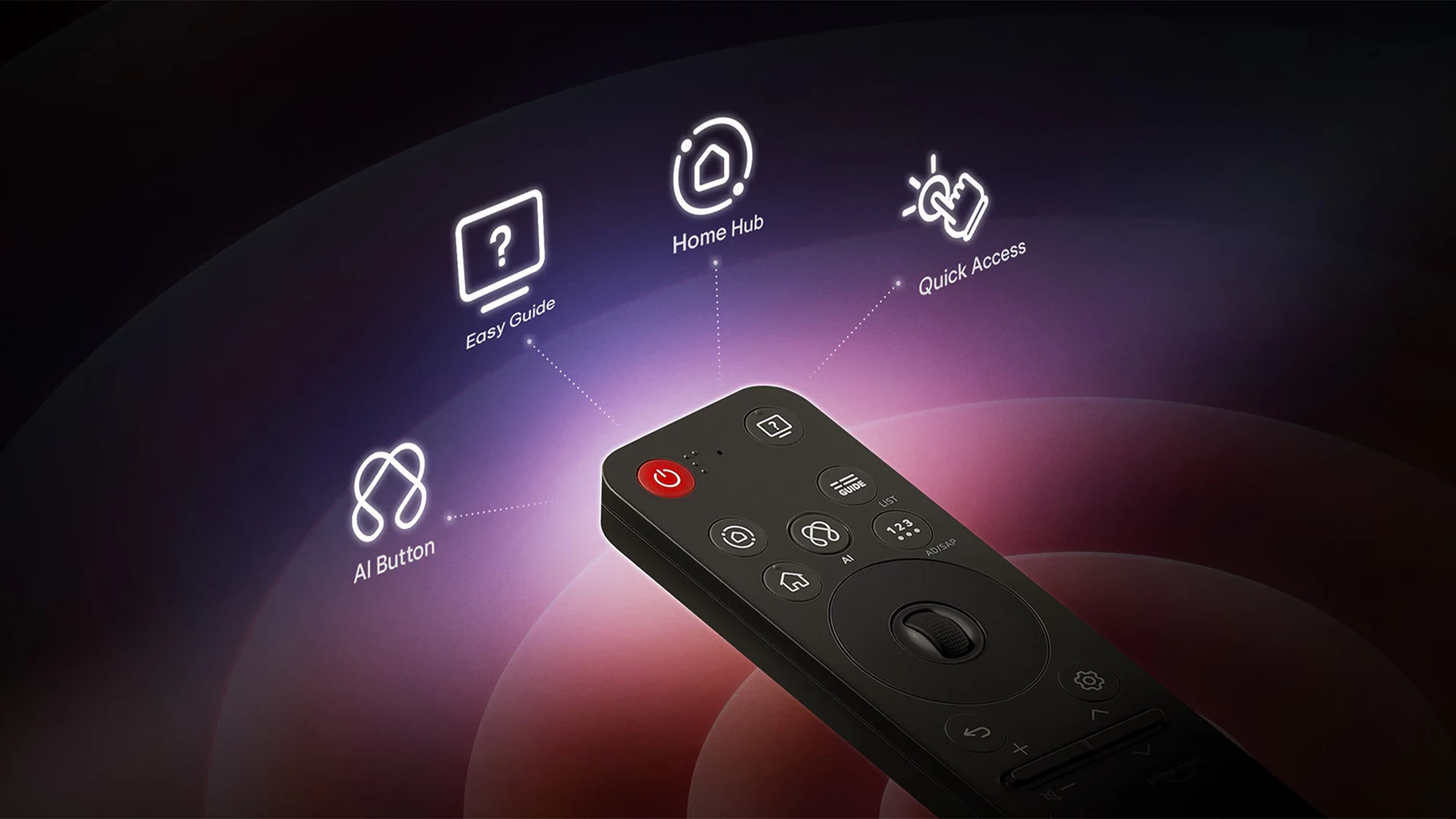 تلویزیون الجی 75UA8000 6 ریموت کنترل هوشمند تلویزیون ال جی 75UA8000