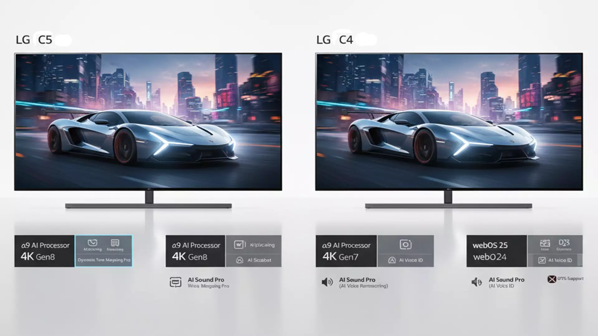 تلویزیون الجی 83C5 2 مقایسه تلویزیون ال جی C5 با تلویزیون ال جی C4