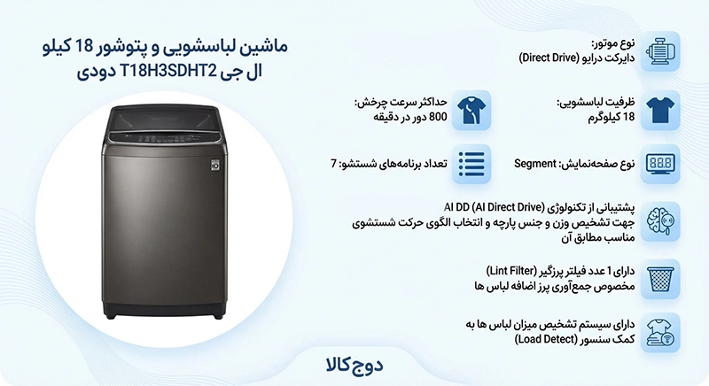 ماشین لباسشویی و پتوشور 18 کیلو ال جی T18H3SDHT2 دودی 1 ماشین لباسشویی و پتوشور 18 کیلو ال جی T18H3SDHT2 دودی