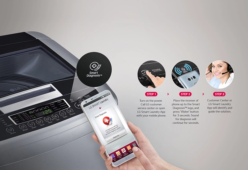 ماشین لباسشویی و پتوشور 18 کیلو ال جی T18H3SDHT2 دودی 6 عیب یابی هوشمند ماشین لباسشویی و پتوشور 18 کیلو ال جی T18H3SDHT2