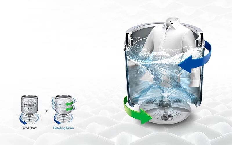 ماشین لباسشویی و پتوشور 18 کیلو ال جی T18H3SDHT2 دودی 4 فناوری منحصربهفرد TurboWash 3D در پتوشور ال جی