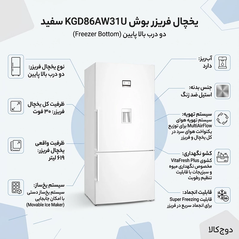 یخچال بوش بالا پایین مدل KGD86AW31U سفید 1 یخچال بوش بالا پایین مدل KGD86AW31U سفید