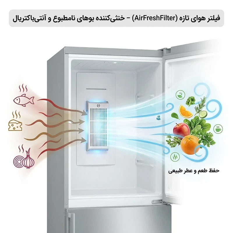 یخچال بوش بالا پایین مدل KGD86AI31U سیلور 5 فیلتر هوای تازه در یخچال دو درب بالا پایین بوش kgd86ai31u