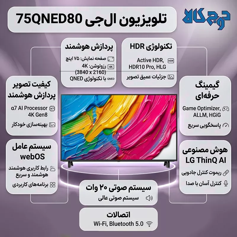 تلویزیون ال جی 75QNED80